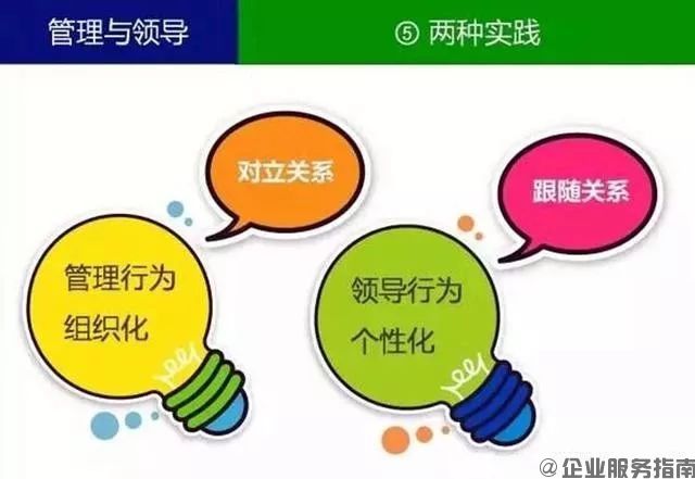 什么叫领导？什么叫管理？你一定要分得清5.jpg
