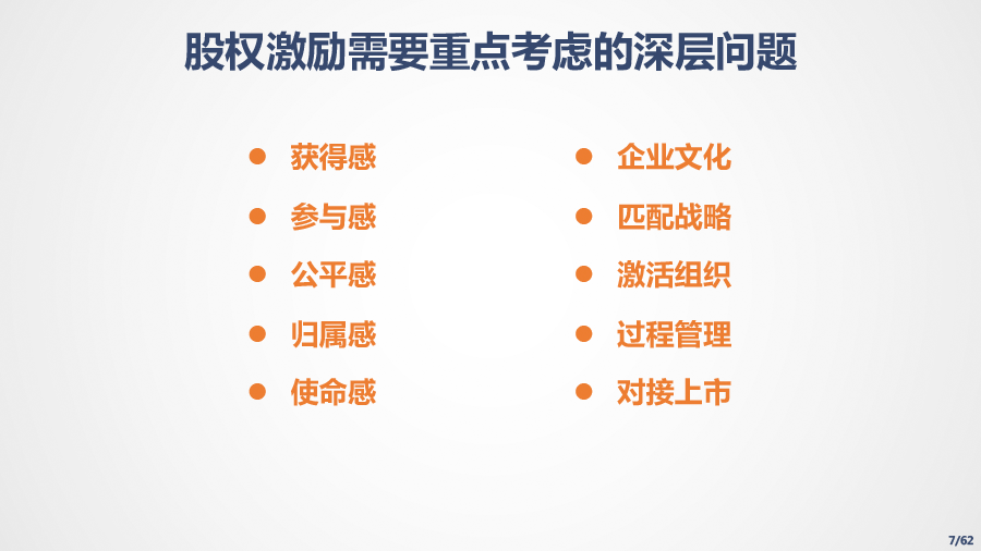 企业股权布局